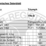 Technisches-Datenblatt-TR3
